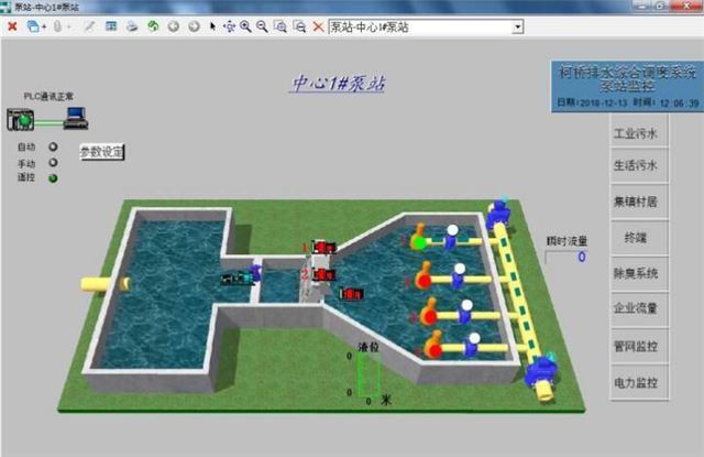 绍兴柯桥排水有限公司综合调度自动化控制系统全面升级